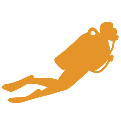 Punti di immersione del Divenjoy